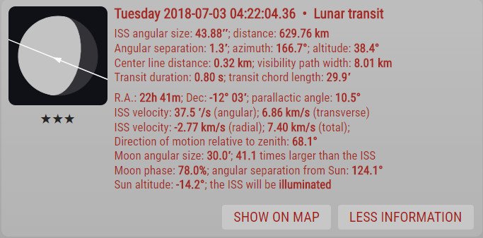 ISS Moon Transit Details